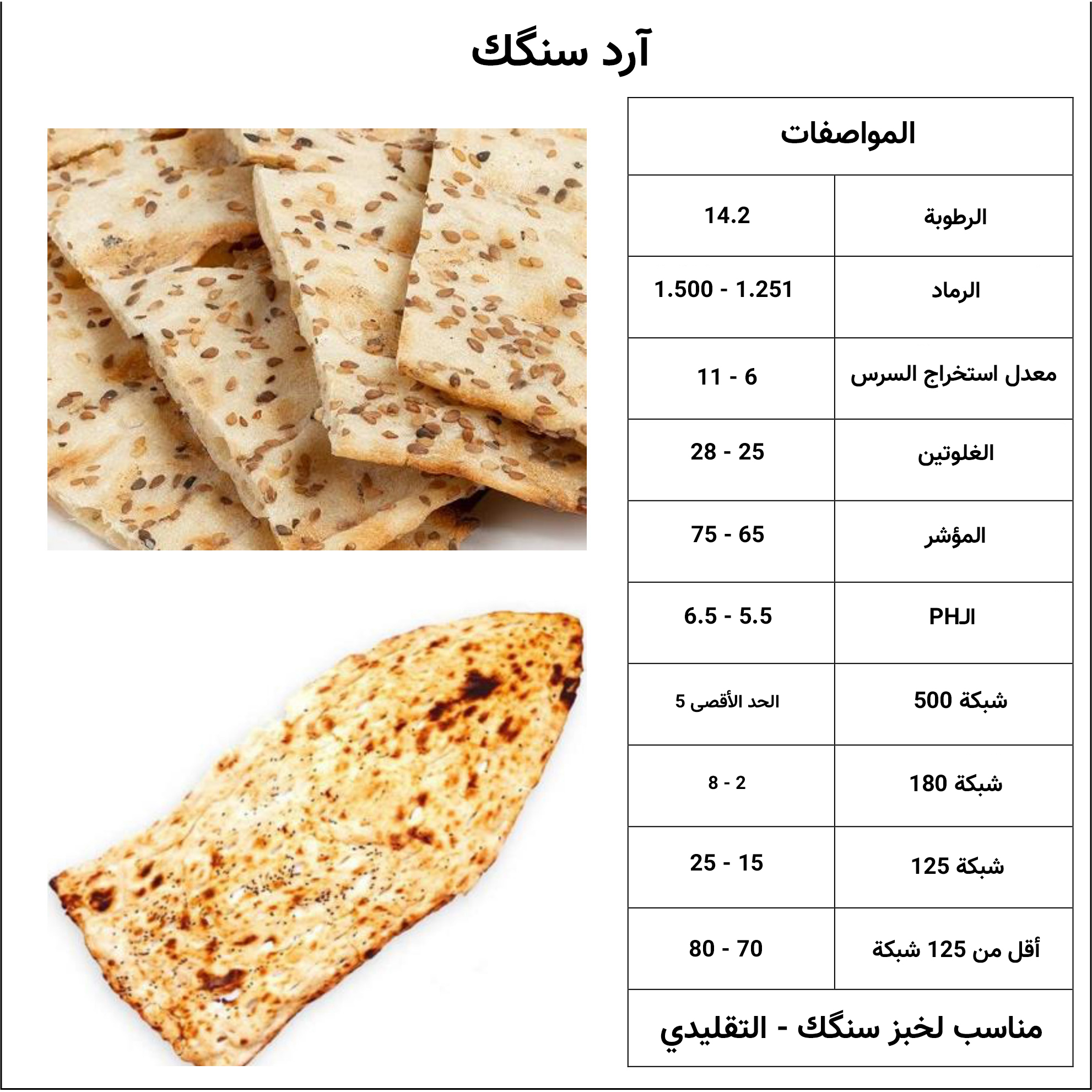 آرد سنگک عربی